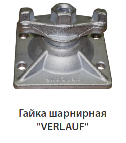 Гайка для стяжки болта